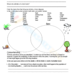 Printable Abiotic Vs Biotic Factors Worksheets Download With Abiotic And Biotic Factors Reading Comprehension Worksheets