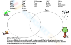 Printable Abiotic Vs Biotic Factors Worksheets Download with Abiotic and Biotic Factors Reading Comprehension Worksheets