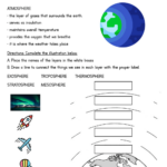 Printable Grade 7 Atmospheric Layers Worksheets Pertaining To Layers Of The Atmosphere Reading Comprehension Worksheet