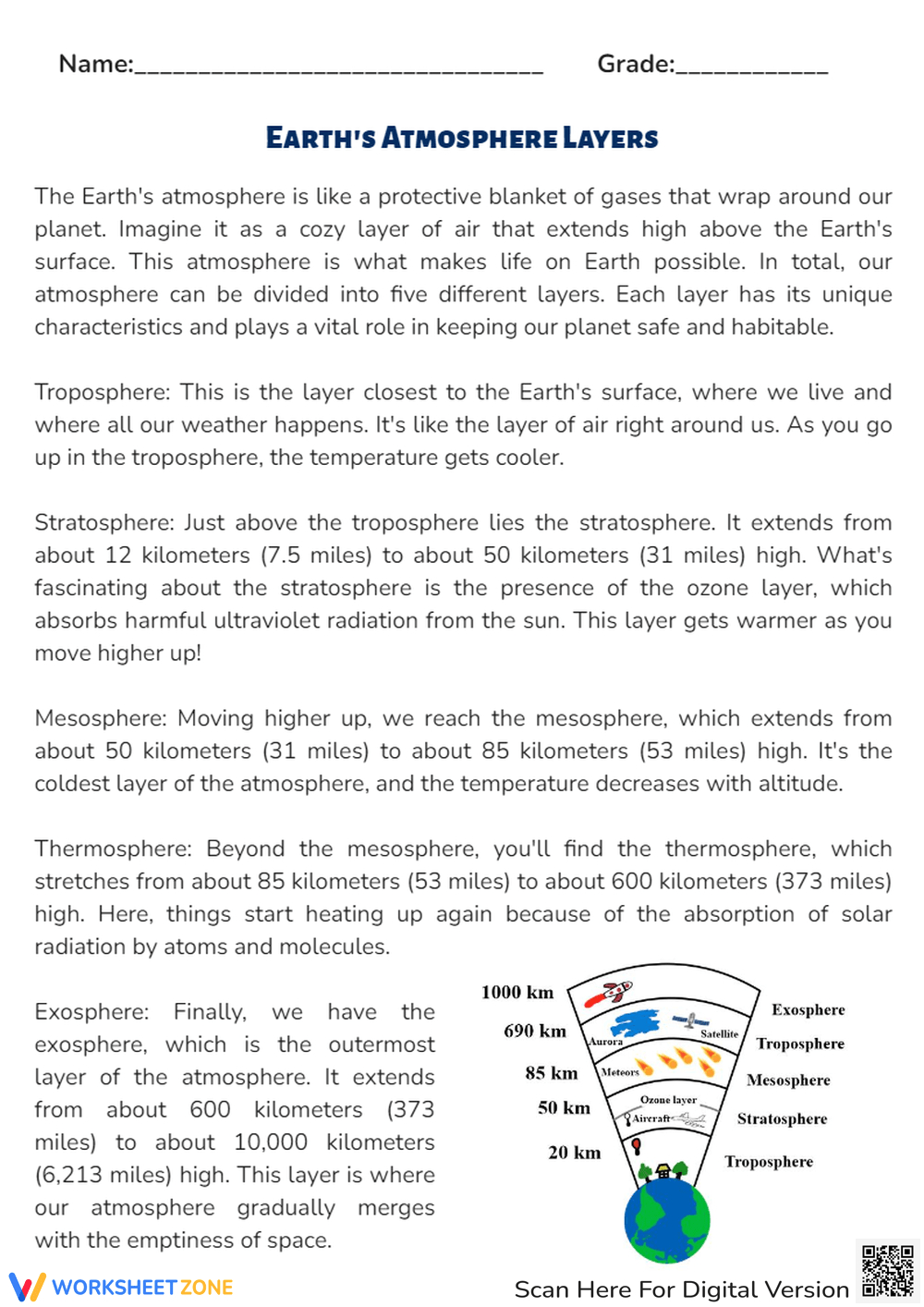 Printable Grade 7 Atmospheric Layers Worksheets throughout Layers Of The Atmosphere Reading Comprehension Worksheet