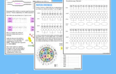 Protein Synthesis Guided Practice Worksheet - Pdf &amp; Digital regarding Protein Synthesis Reading Comprehension Worksheet