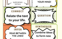 Reading Comprehension Tips + Free Worksheets - Unsocialized regarding Reading Comprehension Strategies Worksheets