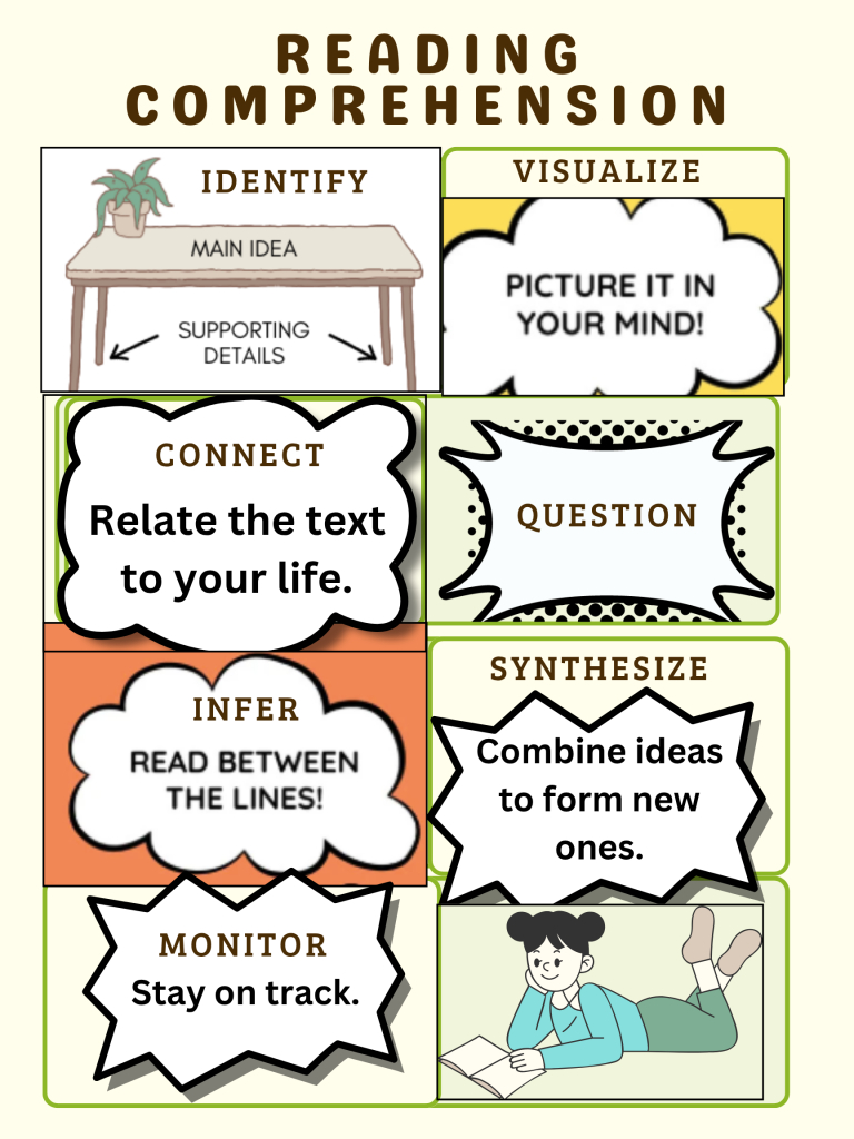 Reading Comprehension Tips + Free Worksheets - Unsocialized regarding Reading Comprehension Strategies Worksheets