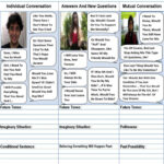 Reading Part Will And Would: English Esl Worksheets Pdf & Doc With Will Reading Comprehension Worksheet