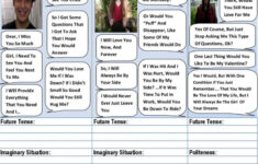 Reading Part Will And Would: English Esl Worksheets Pdf &amp; Doc with Will Reading Comprehension Worksheet