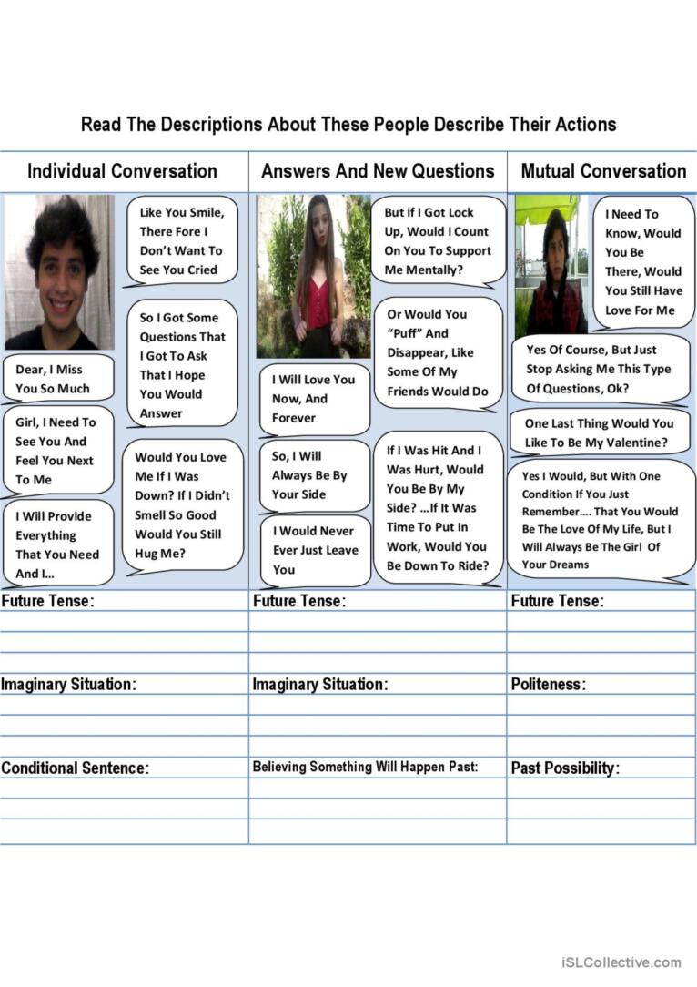 Reading Part Will And Would: English Esl Worksheets Pdf &amp;amp; Doc with Will Reading Comprehension Worksheet