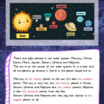 Reading   The Solar System Worksheet Regarding The Solar System Reading Comprehension Worksheet