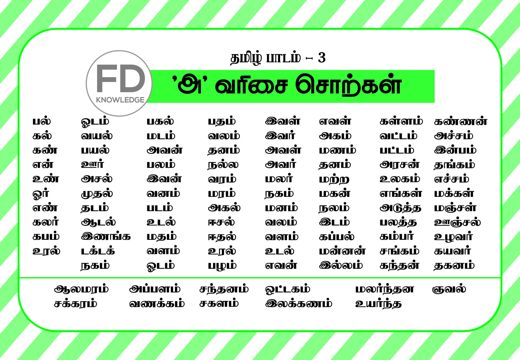 Reading Worksheets: 64 Tamil Reading Worksheets Ideas To Save pertaining to Tamil Reading Worksheets Practice