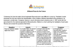 Reconstruction - Printable Activities pertaining to Reconstruction Reading Comprehension Worksheet