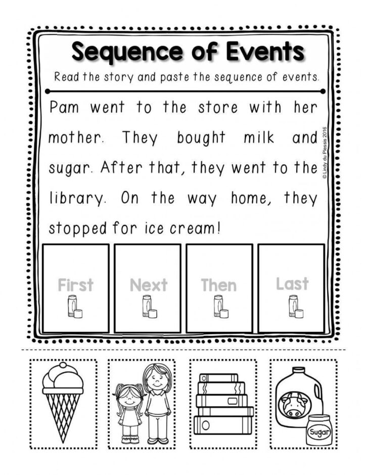 Sequence of Events Reading Comprehension Worksheets