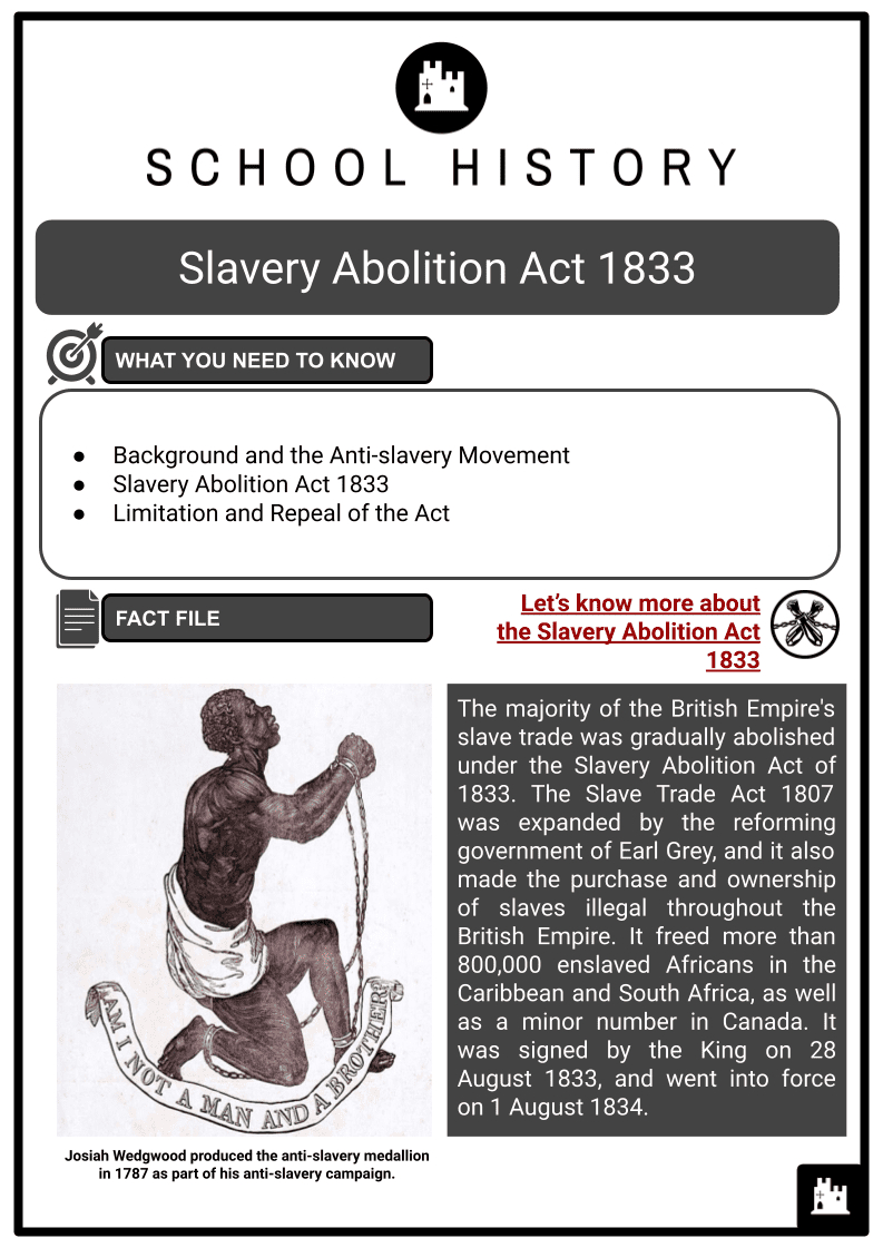 Slavery Abolition Act 1833 | Background, Limitations &amp;amp; Repeal regarding Modern Slavery Reading Comprehension Worksheets High School