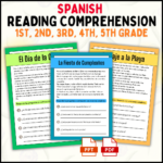 Spanish Reading Comprehension Passages For 1St To 5Th Grade | Pdf Inside 3rd Grade Spanish Reading Comprehension Worksheets