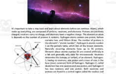 Stars Reading Comprehension Articleteach Simple within Reading Comprehension Constellations Worksheets