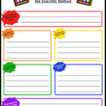 Storyboard That: Customizable Scientific Method Worksheets With Regard To Scientific Method Reading Comprehension Worksheets Middle School