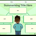 Summarizing Worksheets: Create With Storyboard That (2025) Intended For Summarizing Reading Comprehension Worksheet