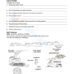 The Carbon Cycle Worksheets Inside Carbon Cycle Reading Comprehension Worksheet