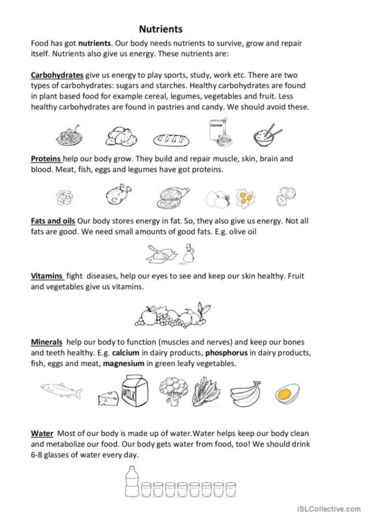 Healthy Food Pyramid Reading Comprehension Worksheets Healthy Food Pyramid Reading Comprehension Worksheets