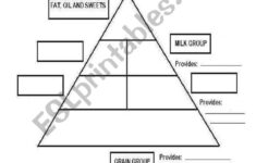 The Food Pyramid - Esl Worksheetcacucacu inside Healthy Food Pyramid Reading Comprehension Worksheets