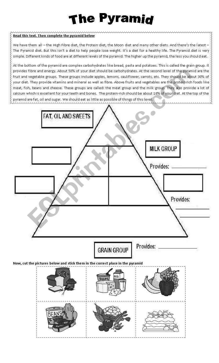 The Food Pyramid - Esl Worksheetcacucacu inside Healthy Food Pyramid Reading Comprehension Worksheets