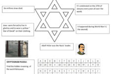 The "Holocaust" A Short Reading On T…: English Esl Worksheets Pdf in Holocaust Reading Comprehension Worksheets