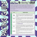 The Roaring Twenties (Roaring 20'S) Full Unit Bundle Of Resources For Roaring Twenties Reading Comprehension Worksheets