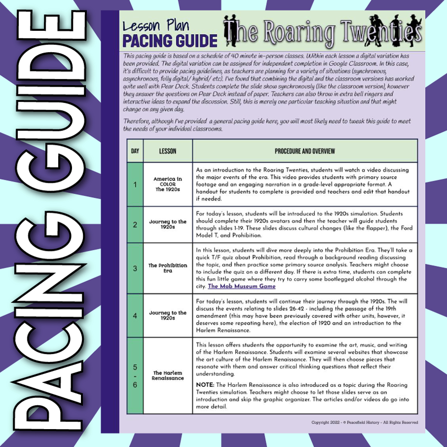 The Roaring Twenties (Roaring 20&amp;#039;S) Full Unit Bundle Of Resources for Roaring Twenties Reading Comprehension Worksheets