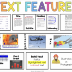 Top Teaching Resources & Strategies: Nonfiction Text Features For Text Features Reading Comprehension Worksheet