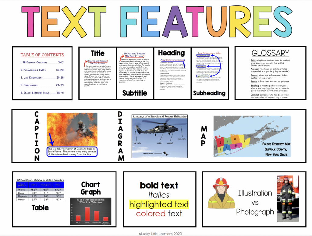 Top Teaching Resources &amp;amp; Strategies: Nonfiction Text Features for Text Features Reading Comprehension Worksheet