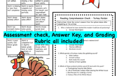 Turkey Pardon Reading Comprehension Worksheet Pack - Classful in Turkey Reading Comprehension Worksheets