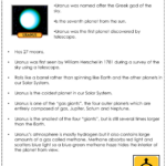 Uranus & Neptune Worksheet: Facts & Questions Regarding Neptune Reading Comprehension Worksheet