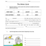 Water Cycle Worksheet Comprensión Le…: English Esl Worksheets Pdf Within Water Reading Comprehension Worksheets