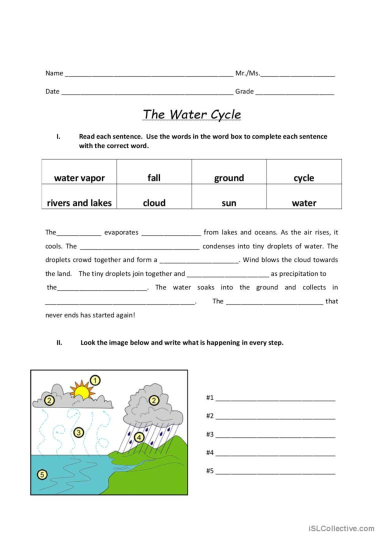 Water Cycle Worksheet Comprensión Le…: English Esl Worksheets Pdf within Water Reading Comprehension Worksheets