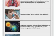 What Is Air Pollution? Reading Passage regarding Air Pollution Reading Comprehension Worksheet