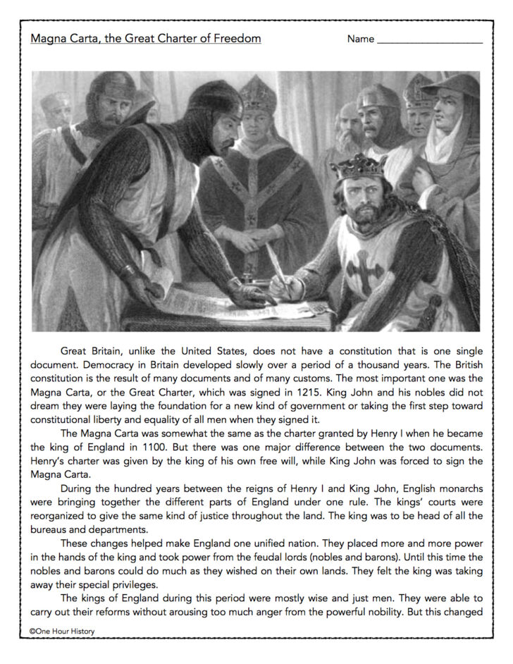 Magna Carta Reading Comprehension Worksheet