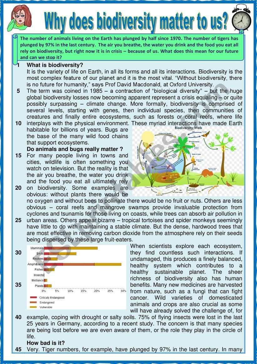 Why Does Biodiversity Matter To Us ? Reading + Comprehension within Biodiversity Reading Comprehension Worksheet Answer Key