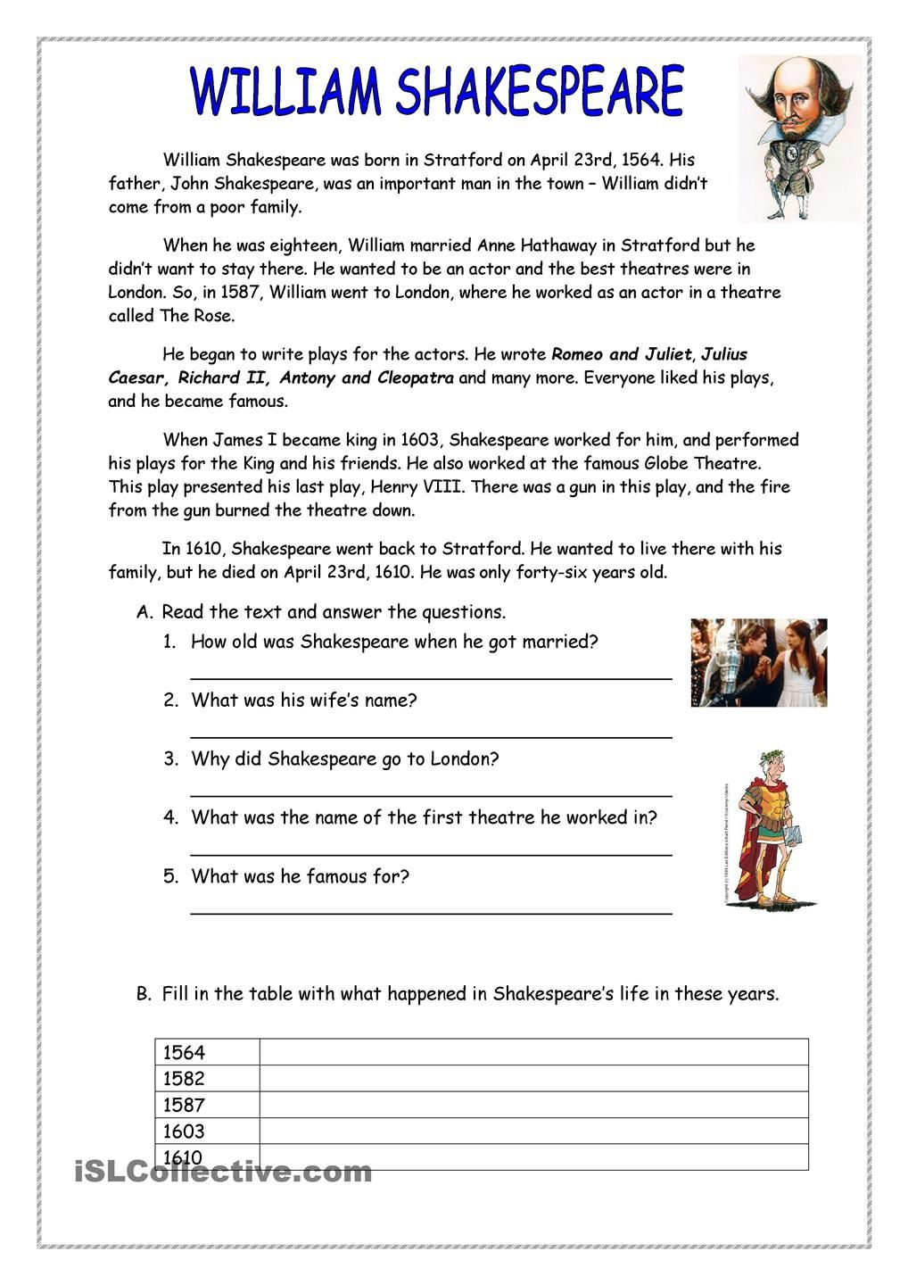 William Shakespeare in Shakespeare Comprehension Worksheets