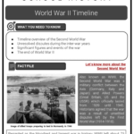 World War 2 (Ww2) Worksheets | Ks3 & Ks4 Lesson Plans & Resources Intended For World War 2 Reading Comprehension Worksheets