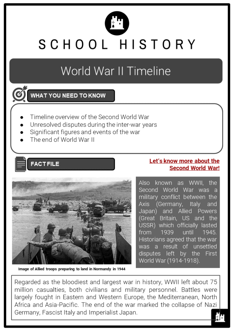 World War 2 (Ww2) Worksheets | Ks3 &amp;amp; Ks4 Lesson Plans &amp;amp; Resources intended for World War 2 Reading Comprehension Worksheets